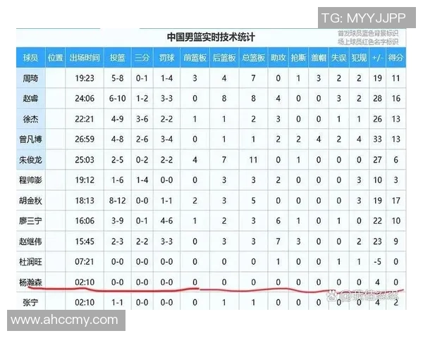 赛后分析西安排球队与武汉排球队的比赛节奏与战术对比 赛后分析西安排球队与武汉排球队的比赛节奏与战术对比