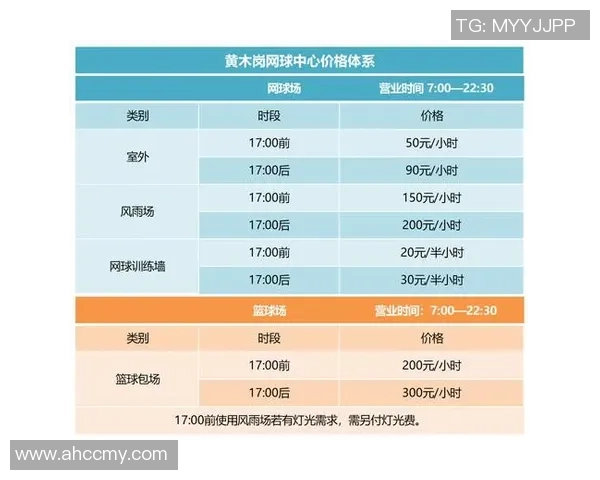 赛后分析:西安网球队与深圳网球队个人能力对比及表现评估 赛后分析:西安网球队与深圳网球队个人能力对比及表现评估
