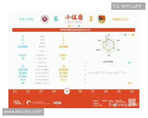 赛后复盘：西安排球队与杭州排球队对决的战术分析与经验总结