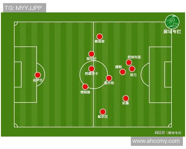 重庆篮球队与北京篮球队赛后复盘分析团队配合与战术执行的关键因素