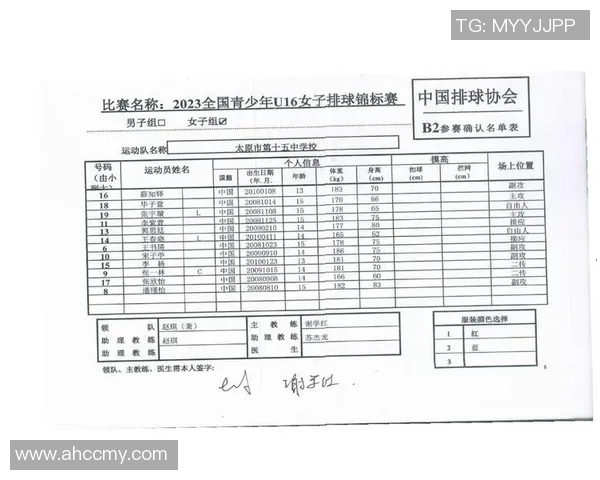 重庆排球队在全国锦标赛中的比赛经验与表现分析