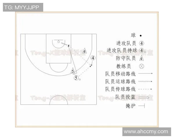 重庆篮球队中路突破战术深度解析与实战应用探讨