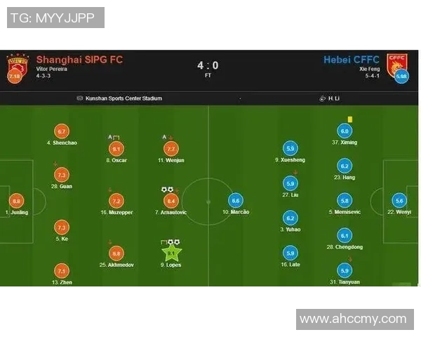 南京篮球队与西安篮球队赛后战术分析与复盘探讨