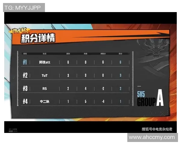 广州排球队以63分领跑世锦赛积分榜展现强劲实力