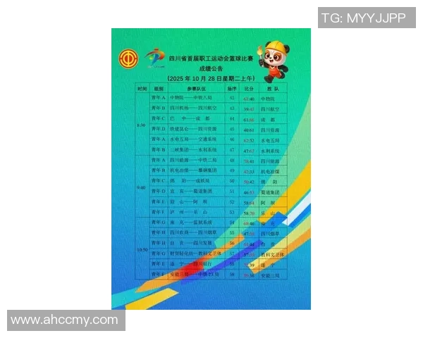 成都篮球队引领最新篮球意识TOP10榜单全景解析 成都篮球队引领最新篮球意识TOP10榜单全景解析